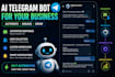 build a telegram bot for orders, reminders, CRM or ai automation
