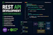 build a scalable rest API using aspnet core or spring boot