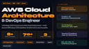 design and set up your cloud architecture multi account and devops infra
