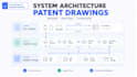 create system architecture patent drawings for software technical diagram