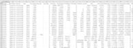 ibuild a python web scraper to extract data from any website