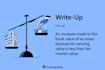 write and translate content fast and accurately