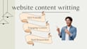 provide SEO website content for tech, startups and business websites