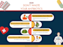 write high quality articles and copywriting