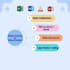 do professional excel data entry, spreadsheet and management