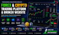 design advanced forex broker websites and trading systems,mt5 integration