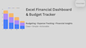 create excel dashboards for financial analysis and reporting