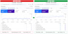 do SEO audits to improve website ranking and traffic