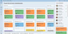 develop windows and console apps by using wpf mvvm