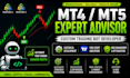 develop mt4 mt5 automated trading bot with screen dashboard to keep you updated