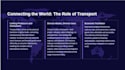 make professional powerpoint presentations for students