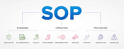 up your hubspot CRM for customer experience