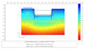 do plaxis 2d and 3d geotechnical finite element analysis