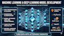 build advanced machine learning and deep learning models in python