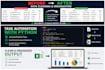 build etl pipelines and clean your data using python and sql