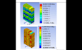 perform cfd  and fem structural analysis using ansys