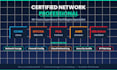 audit your network and deliver a full security report