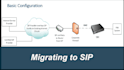 provide sip trunking termination for USA UK australia sip trunk provider