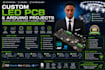 led pcb, arduino projects led driver, mcu control board schematic, layout gerber
