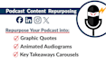 repurpose your podcast episodes into social media posts