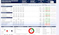 professional financial dashboard in excel