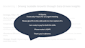 design investor pitch deck and corporate presentation