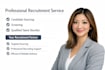 do recruiting from candidate sourcing, screening, to offer closing