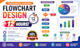 design flowcharts, pie charts, roadmap and illustrations