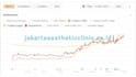 do full SEO service for brand visibility on google, aio and GEO
