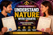 provide marriage compatibility through astrology