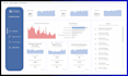be your tableau expert for dashboard design and issue fixing