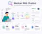 build hipaa aware healthcare ai agent and medical rag chatbot