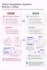 build lead funnels and CRM automations