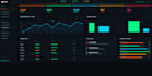 design a professional interactive HTML dashboard