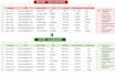 data clean your excel workbooks