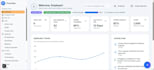 build scalable web apps