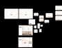 accounting CRM system, financial dashboard
