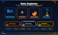 create python and pyspark etl pipelines