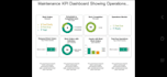 create preventive maintenance plan and excel tracker