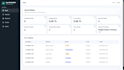 develop a PHP mysql website with admin panel