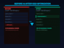 audit your ai search visibility in chatgpt, perplexity and gemini