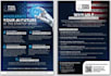 create a attractive professional flyer for your business