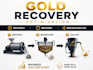 optimize gold recovery and mineral processing performance