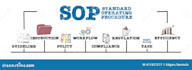 professional translation of documents and invoices