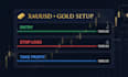 provide a professional gold trade setup using price action and elliot wave