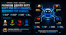 develop amazon driver bot instacart bot doordash bot and spark driver bot