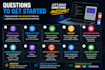 create responsive website with frontend and backend
