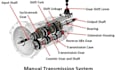 do 3d cad product design, 3d cad modeling and rendering using solidwork