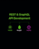 build a rest or graphql API with nodejs and mongodb