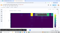 do big data analysis, cleaning, visualization